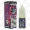 Grape Ice Nic Salt by Dr. Frost E Liquid | 10ml Bottles, Nicotine Strength: NS 20mg, Size: 10ml (1x10ml)