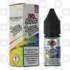 Rainbow Blast 50/50 by IVG Menthol E Liquid | 10ml Bottles, Nicotine Strength: 12mg, Size: 10ml (1x10ml)