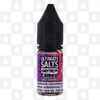 Grape & Strawberry | Candy Drops by Ultimate Salts E Liquid | 10ml Bottles, Nicotine Strength: NS 10mg, Size: 10ml (1x10ml)