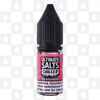 Pink Raspberry | Chilled by Ultimate Salts E Liquid | 10ml Bottles, Nicotine Strength: NS 20mg, Size: 10ml (1x10ml)