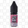 Pink Raspberry | Chilled by Ultimate Salts E Liquid | 10ml Bottles, Nicotine Strength: NS 10mg, Size: 10ml (1x10ml)