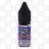 Raspberry | Sherbet by Ultimate Salts E Liquid | 10ml Bottles, Nicotine Strength: NS 10mg, Size: 10ml (1x10ml)