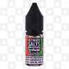 Strawberry Melon | Candy Drops by Ultimate Salts E Liquid | 10ml Bottles, Nicotine Strength: NS 20mg, Size: 10ml (1x10ml)