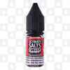 Strawberry Pom | Chilled by Ultimate Salts E Liquid | 10ml Bottles, Nicotine Strength: NS 10mg, Size: 10ml (1x10ml)