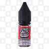 Strawberry Pom | Chilled by Ultimate Salts E Liquid | 10ml Bottles, Nicotine Strength: NS 20mg, Size: 10ml (1x10ml)