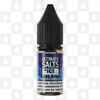 Blackcurrant | On Ice by Ultimate Salts E Liquid | 10ml Bottles, Nicotine Strength: NS 20mg, Size: 10ml (1x10ml)