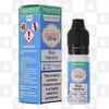 Blue Menthol by Dinner Lady 50/50 E Liquid | 10ml Bottles, Nicotine Strength: 12mg, Size: 10ml (1x10ml)