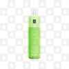Eleaf IORE QUBE Pod Kit, Selected Colour: Greenery