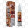 Melon 50/50 Bar Salts by Aisu E Liquid | 10ml Bottles, Strength & Size: 20mg • 10ml