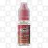 Peach Ice by Double Brew E Liquid | Nic Salt, Strength & Size: 20mg • 10ml