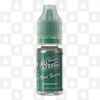 Spearmint by Double Brew E Liquid | Nic Salt, Strength & Size: 20mg • 10ml