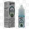 The Berg Menthol by Innevape E Liquid | Nic Salt, Strength & Size: 20mg • 10ml