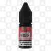 Raspberry Gum by Relish E Liquid | Nic Salt, Strength & Size: 20mg • 10ml