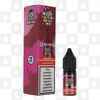 Strawberry Watermelon Bubbles LYC Bar Salt by Love Your Coil E Liquid | 10ml Nic Salt, Strength & Size: 20mg • 10ml
