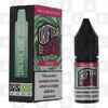 Mojito Ice | Bar Salts by Drifter E Liquid | Nic Salt, Strength & Size: 20mg • 10ml