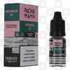 Watermelon Ice by Pacha Mama E Liquid | Nic Salt, Strength & Size: 20mg • 10ml