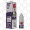 Honeydew Blackcurrant Ice | Yeti Summit Series E Liquid | Nic Salt, Strength & Size: 05mg • 10ml