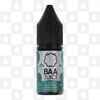 Blue Raspberry Bubblegum Nic Salt by Baa Juice E Liquid | 10ml Bottles, Strength & Size: 05mg • 10ml
