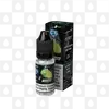 Emerald by Gems | Dr Vapes E Liquid | 10ml Nic Salt