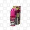 Pink Remix by Panther Series | Dr Vapes E Liquid | 10ml Nic Salt, Strength & Size: 20mg • 10ml • Out Of Date