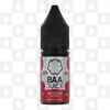 Watermelon Mojito Nic Salt by Baa Juice E Liquid | 10ml Bottles, Strength & Size: 05mg • 10ml