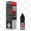 Black Jack by That Bar E Liquid | 10ml Nic Salt, Strength & Size: 20mg • 10ml