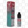Watermelon Ice | Fruit Full by Dinner Lady E Liquid | 10ml Nic Salt, Strength & Size: 05mg • 10ml