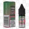 Apple Watermelon by Chubby Juice E Liquid | 10ml Nic Salt, Strength & Size: 10mg • 10ml