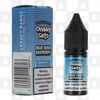 Blue Sour Raspberry by Chubby Juice E Liquid | 10ml Nic Salt, Strength & Size: 10mg • 10ml