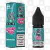 Spearmint Chew | Sugar Rush by No Frills E Liquid | 10ml Nic Salt, Strength & Size: 10mg • 10ml