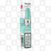 Menthol by by Bar Juice 5000 E Liquid | 10ml Nic Salt, Strength & Size: 10mg • 10ml