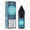 Menthol by Club Juice 50/50 E Liquid | 10ml Bottles, Strength & Size: 12mg • 10ml