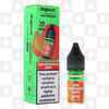 Sour Watermelon Candy by Dojoliq | Vaporesso E Liquid | 10ml Nic Salt, Strength & Size: 10mg • 10ml