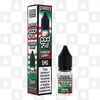 Strawberry Gummy by Seriously Pod Fill E Liquid | 10ml Nic Salt, Strength & Size: 05mg • 10ml