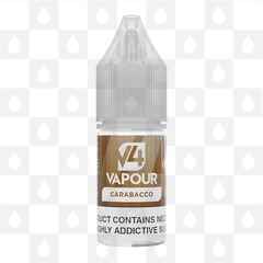 Carabacco by V4 V4POUR E Liquid | 10ml Bottles, Nicotine Strength: 12mg, Size: 10ml (1x10ml)