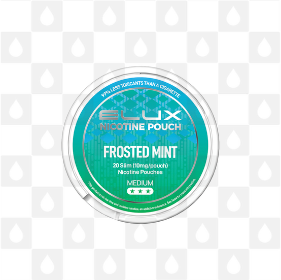 Frosted Mint by Elux | Nicotine Pouches, Strength & Size: 20 x 10mg Pouches